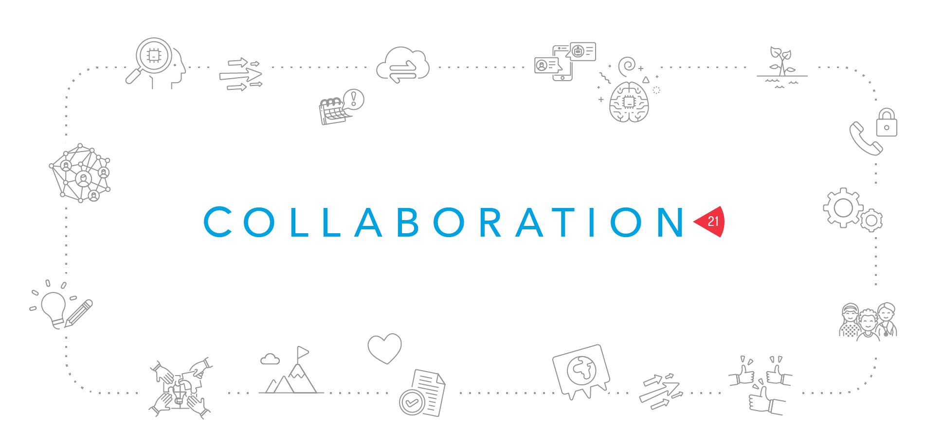 Collaboration 21